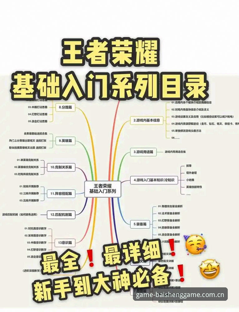 百胜游戏平台登录入口使用教程：从新手到高手的完整指南