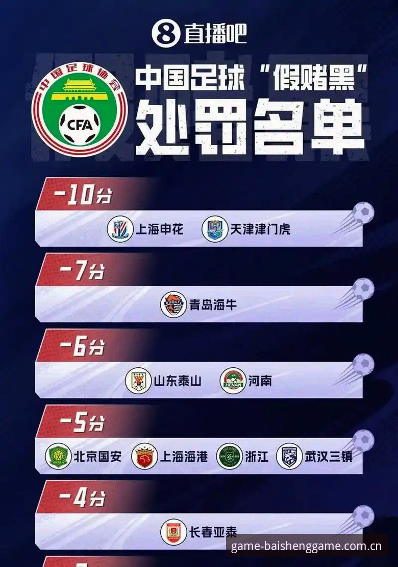 中国足球禁足名单全面解析：65人处罚背后的行业乱象深度分析
